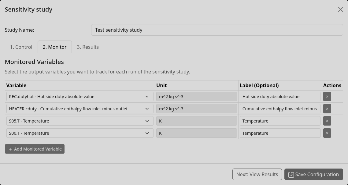 scheda Monitor sensibilità cloudpf
